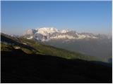 Rifugio Valparola - Cenglei